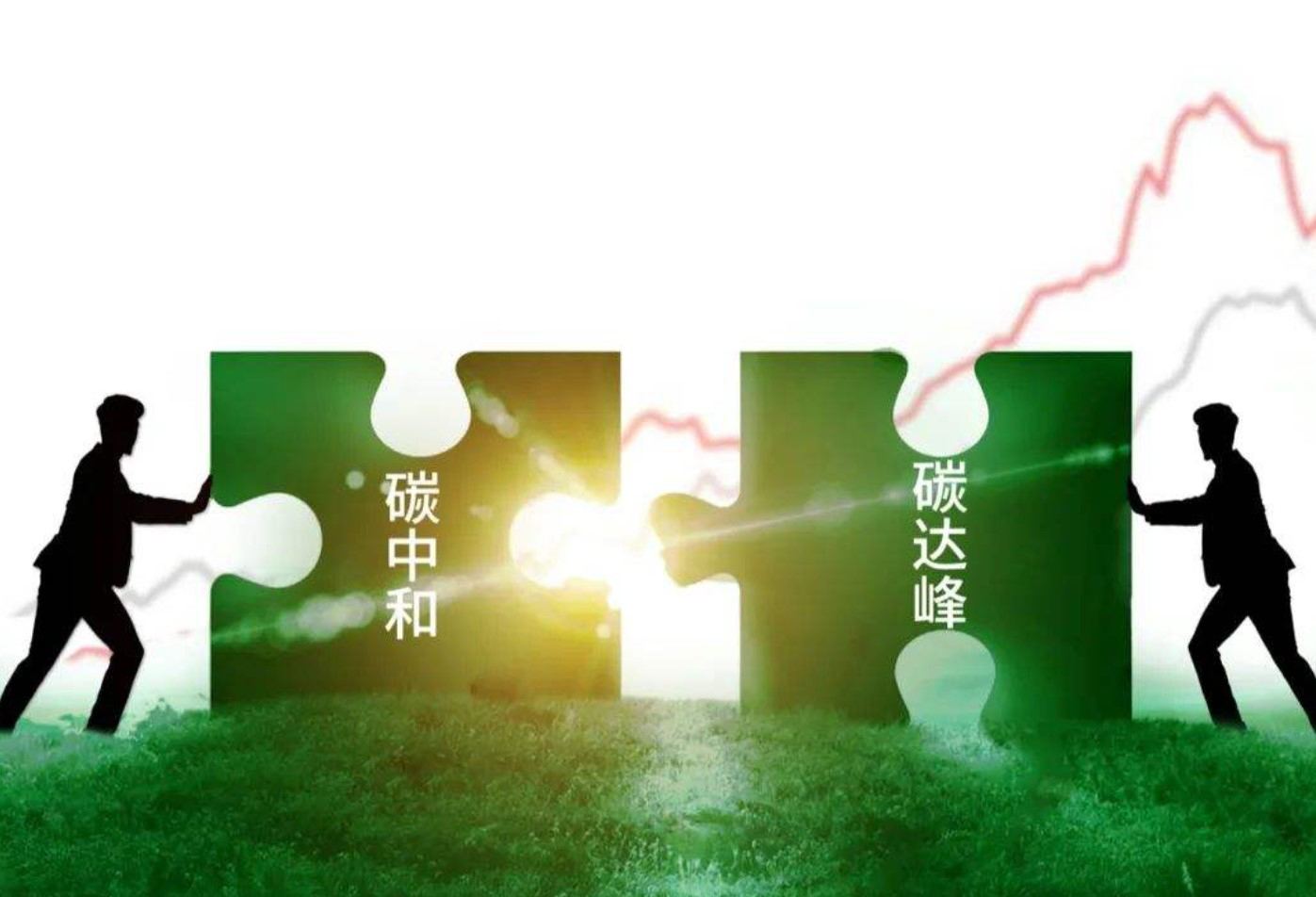hahabetSDC涂布机与“双碳”政策
